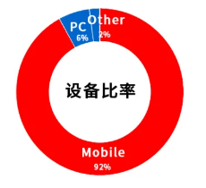 日本版拼多多？Qoo10平台解读