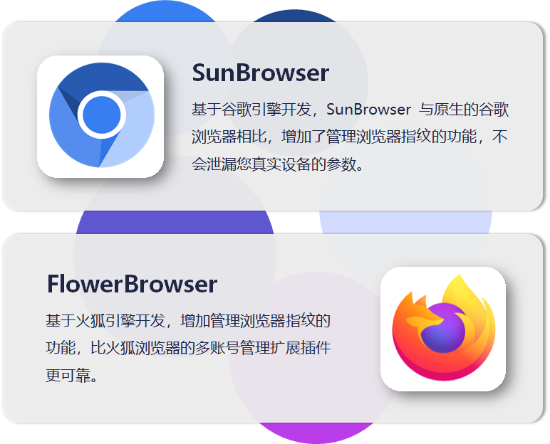 国内首发！AdsPower火狐内核浏览器FlowerBrowser面世