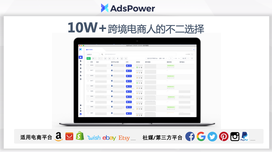 10W+跨境人的首选，您知道是哪个吗？