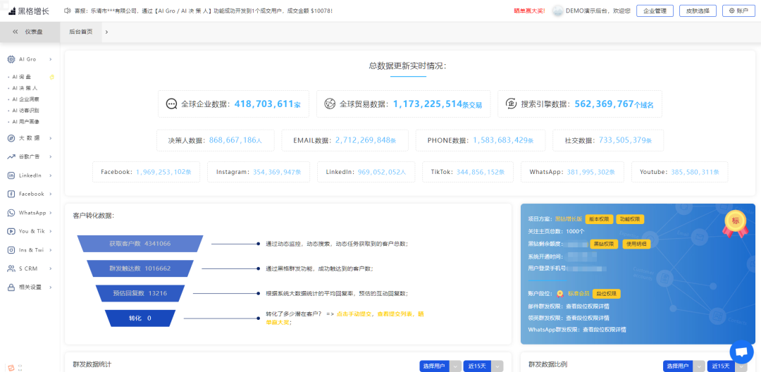 2022跨境电商外贸必备工具推荐大全（建议收藏）