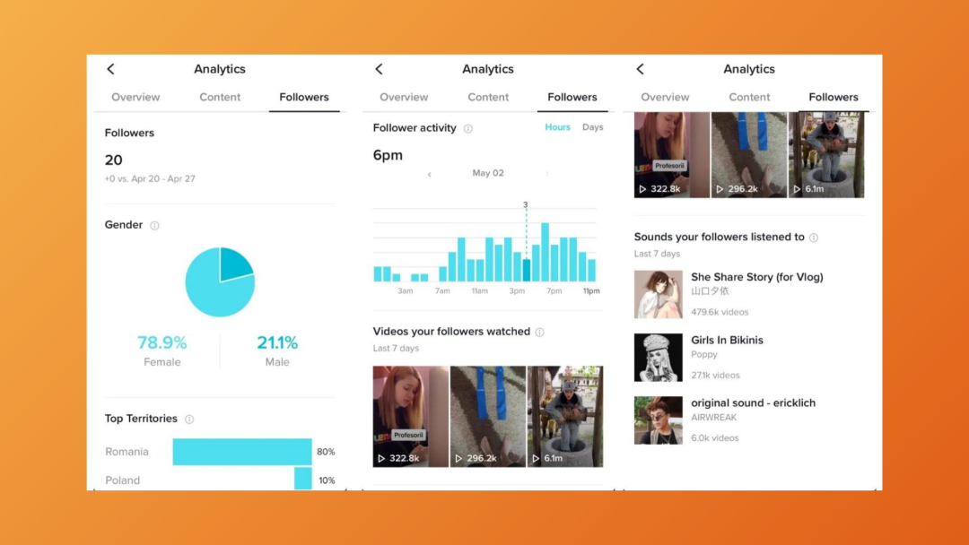 带货新玩法！如何玩赚 TikTok 直播？