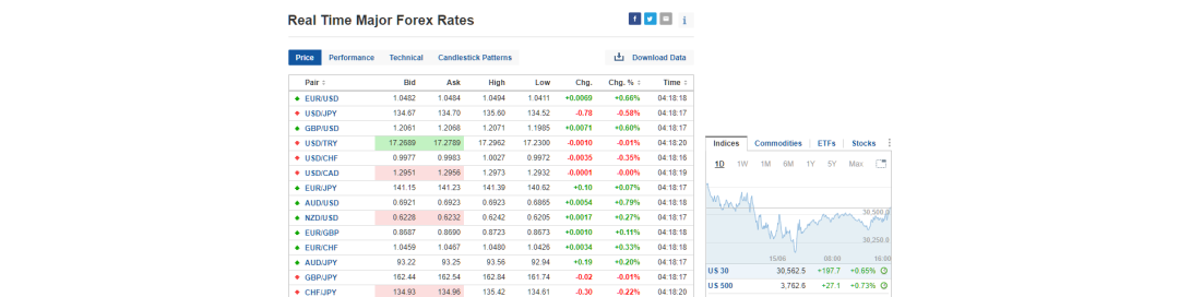 2022跨境电商外贸必备工具推荐大全（建议收藏）