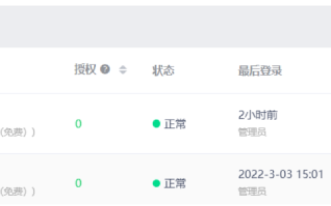 跨境卫士安全浏览如何批量创建店铺