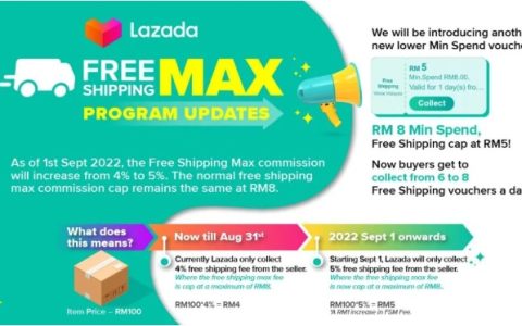 Lazada马来西亚站推迟FSM佣金上调生效时间