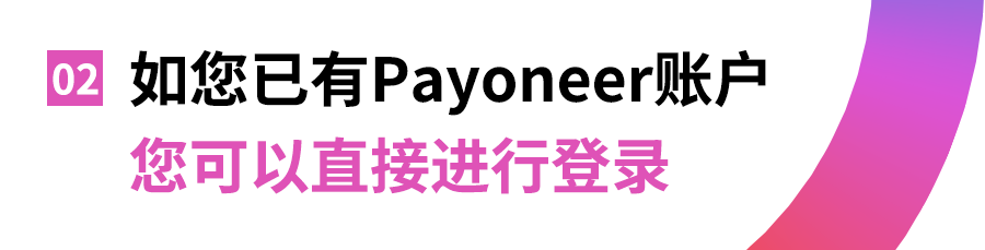 沃尔玛添加Payoneer账户收款操作指南