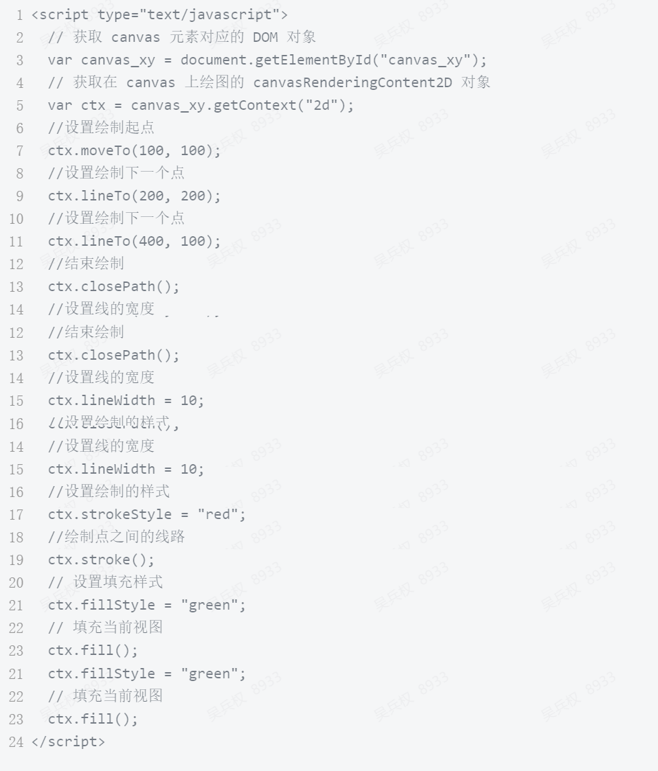 干货 | Canvas指纹的技术原理，如何隐藏Canvas指纹？