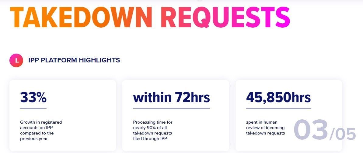 Lazada成立首个东南亚电商防伪联盟