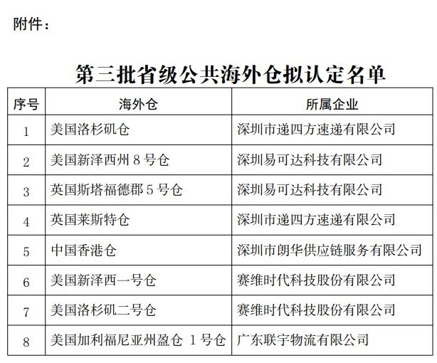递四方马来西亚仓正式开仓