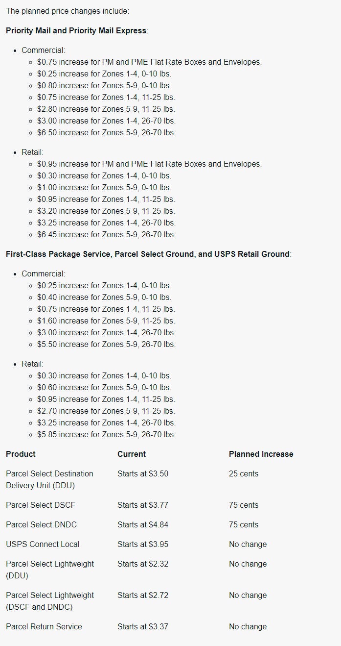 eBay美国站：旺季物流承运商费率上调