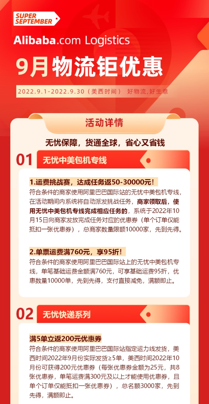 阿里国际站发布数智化跨境B2B物流服务Alibaba.com Logistics