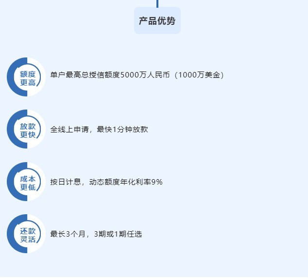 PingPong旗下融资平台光年为跨境卖家上线“光速融”产品