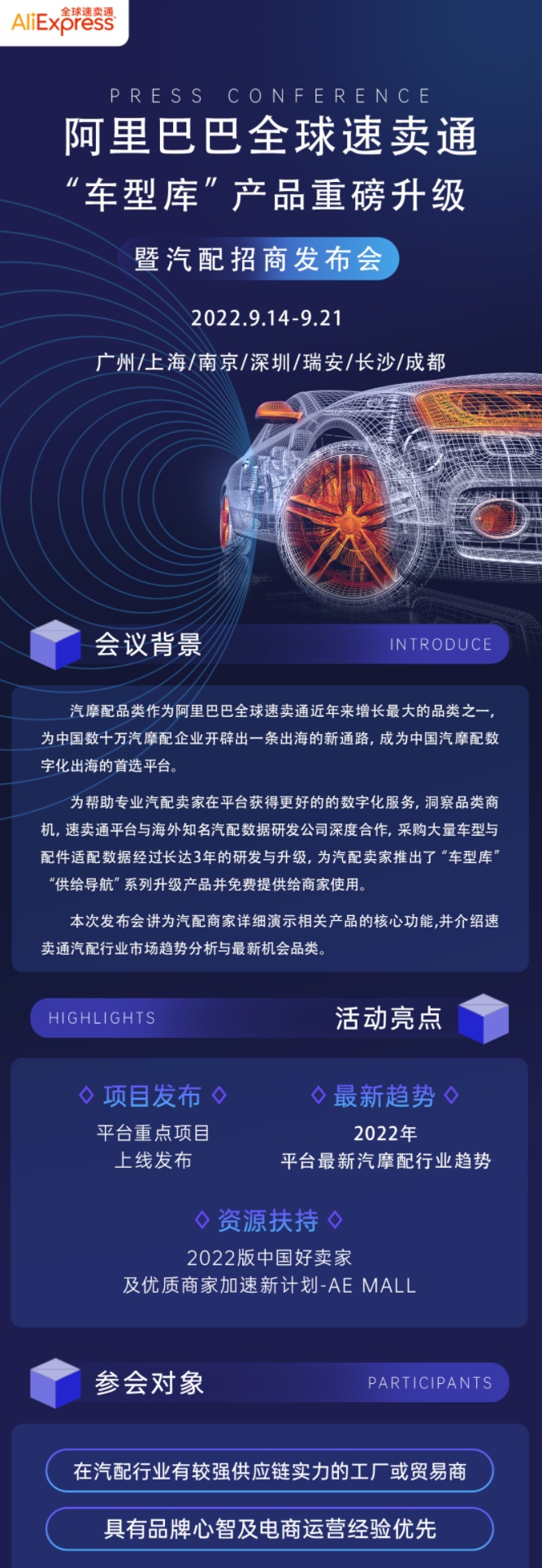 速卖通全面升级汽配行业“车型库”