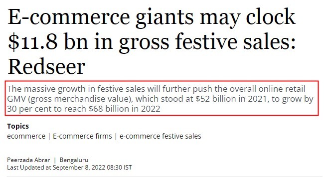 2022年印度假日购物季电商销售额将达118亿美元