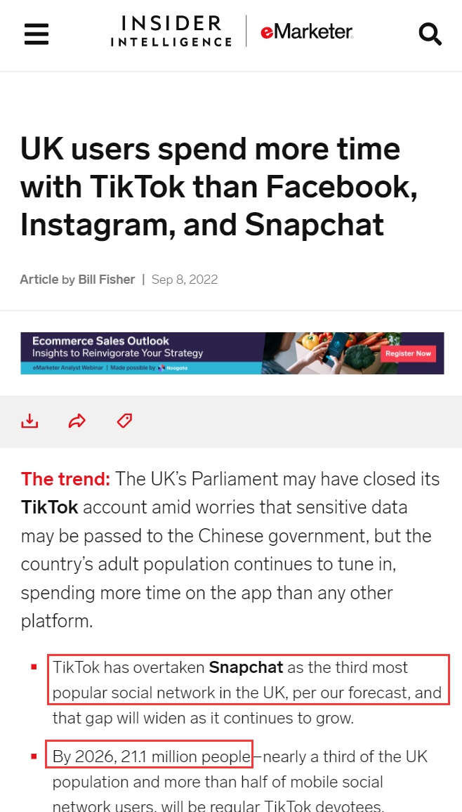 eMarketer：TikTok已成为英国第三大社交平台