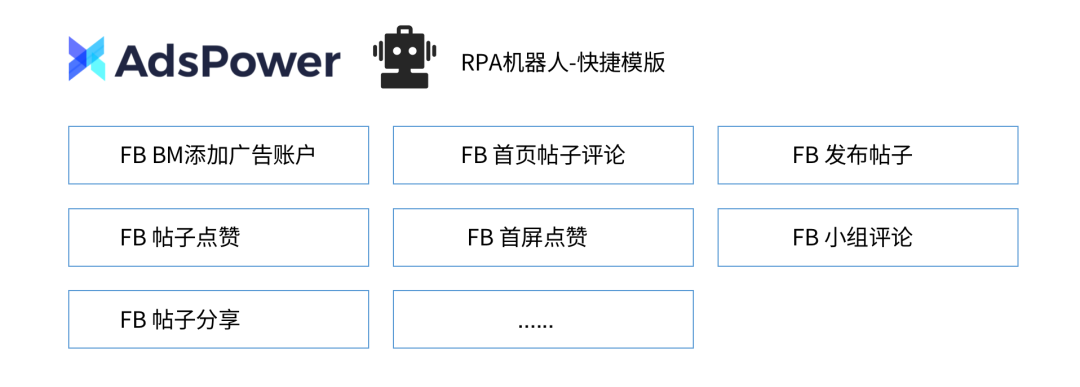 如何通过AdsPower保障Facebook账号登录稳定
