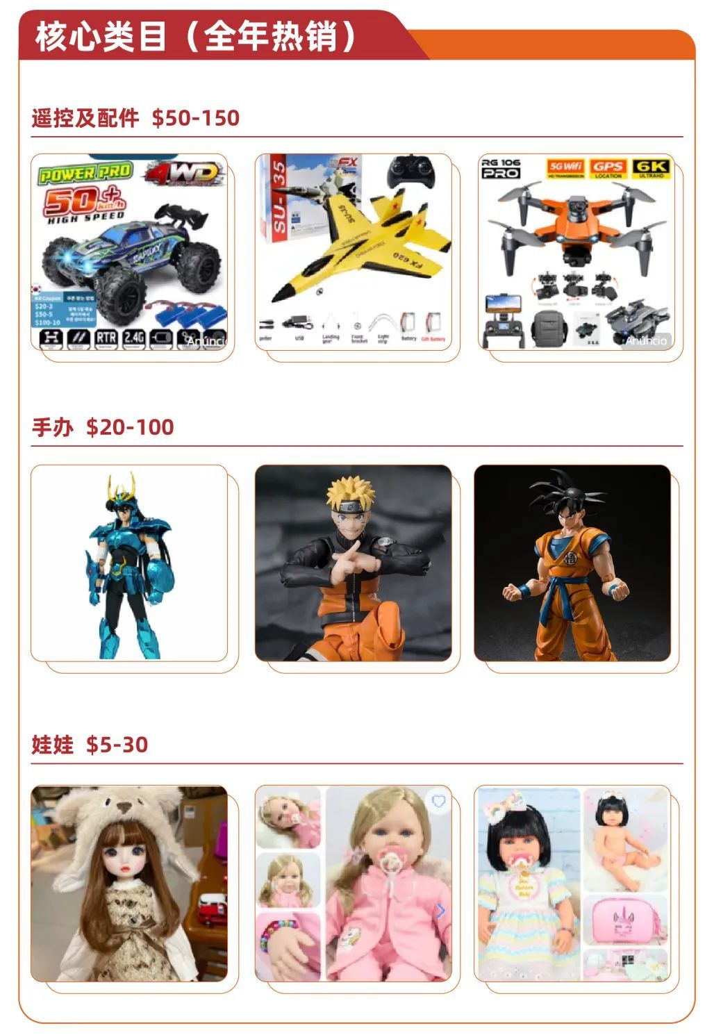 速卖通：巴西玩具电商市场值得卖家重点投入