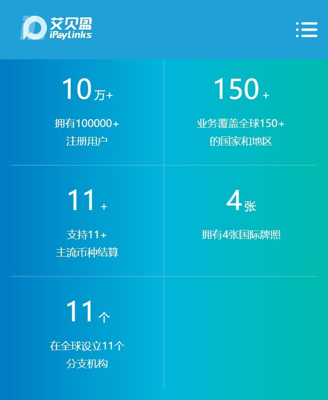 iPayLinks升级香港银行全球收款账户