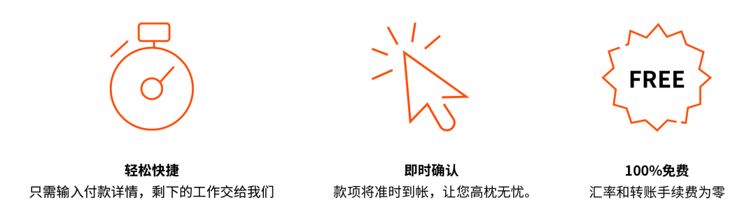 Payoneer产品指南——全景付款