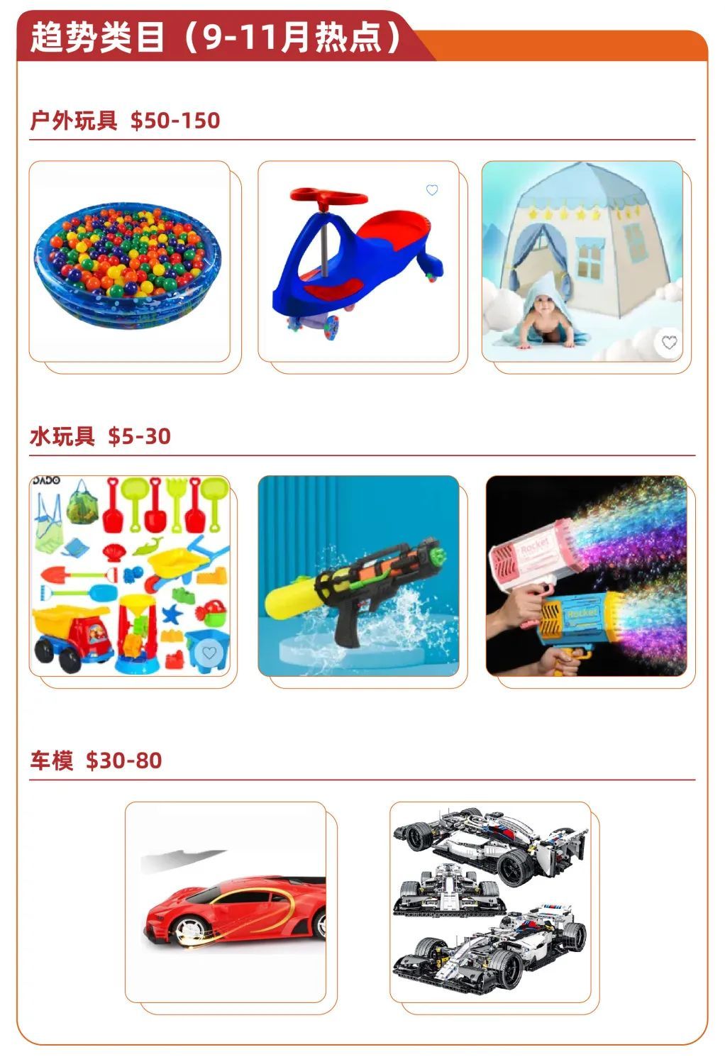 速卖通：巴西玩具电商市场值得卖家重点投入