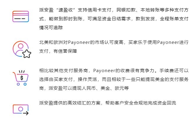 Payoneer派安盈全面升级小额收款工具“速盈收”