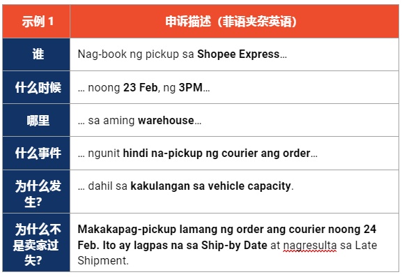 Shopee简化计分豁免申请流程