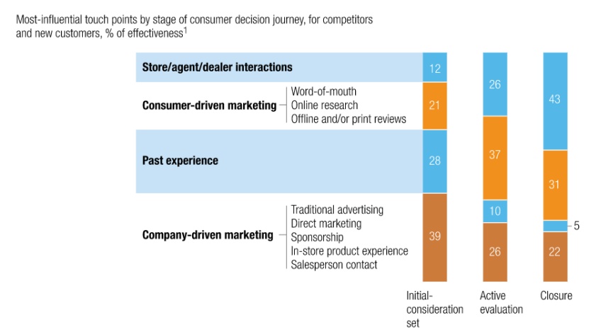 创意图片素材又被拒？请收下这份广告审核指南