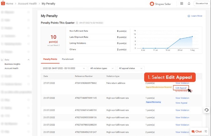 Shopee简化计分豁免申请流程