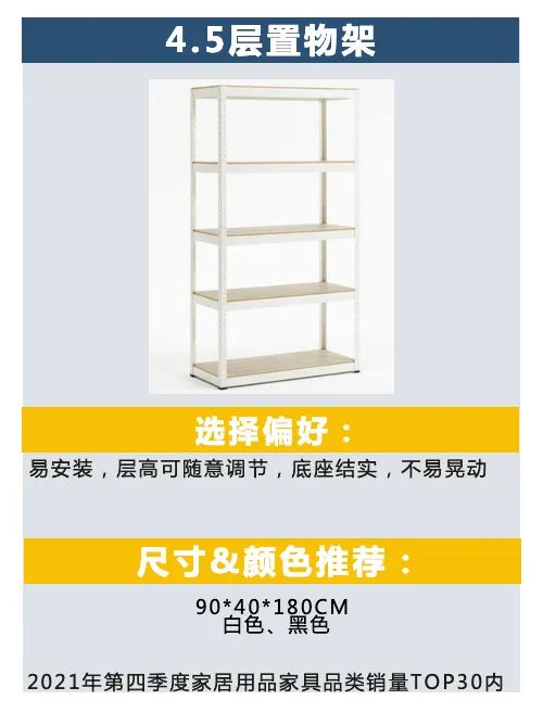 酷澎第四季度选品指南出炉，带你精准预测爆款趋势！