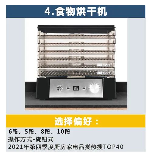 酷澎第四季度选品指南出炉，带你精准预测爆款趋势！