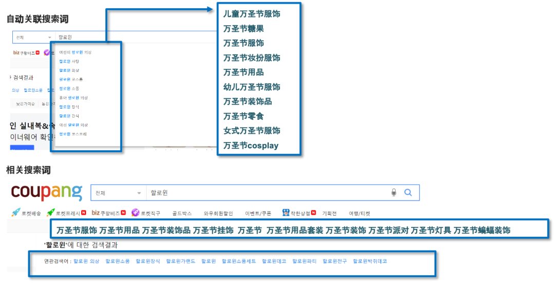 酷澎第四季度选品指南出炉，带你精准预测爆款趋势！