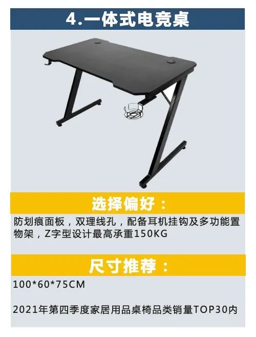 酷澎第四季度选品指南出炉，带你精准预测爆款趋势！