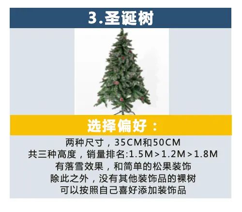 酷澎第四季度选品指南出炉，带你精准预测爆款趋势！