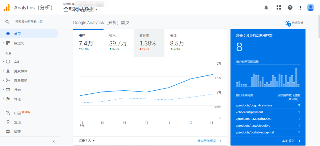 Google谷歌广告投放新手教程：前期准备工作