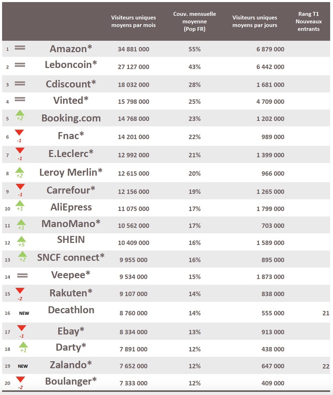SHEIN在山东招募供应商