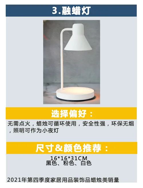 酷澎第四季度选品指南出炉，带你精准预测爆款趋势！