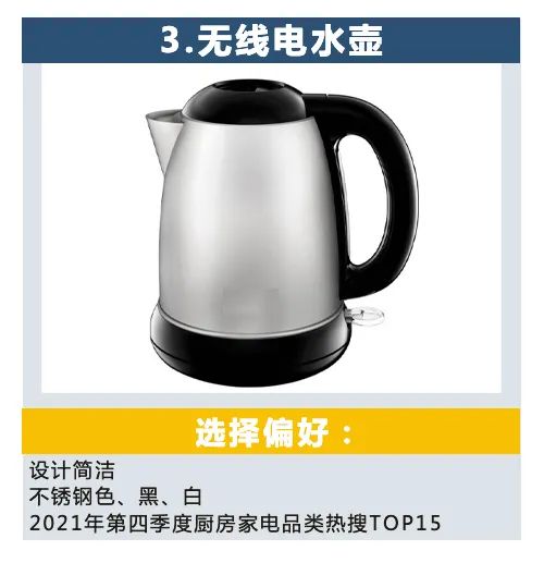 酷澎第四季度选品指南出炉，带你精准预测爆款趋势！