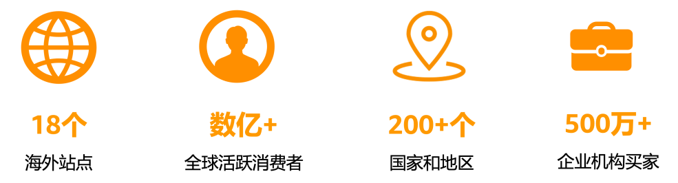 0基础亚马逊开店教程（亚马逊开店新手必看）