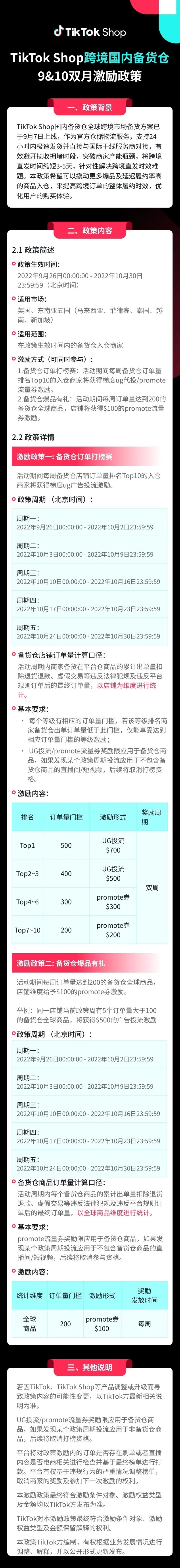 TikTok Shop店铺数量突破13万