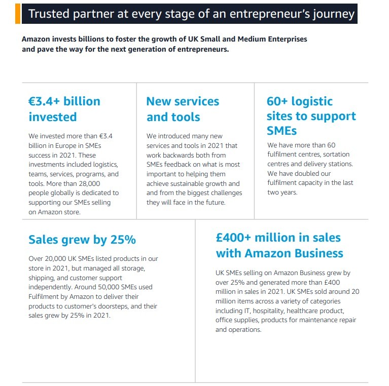 亚马逊英国中小企业已创造25万个工作岗位