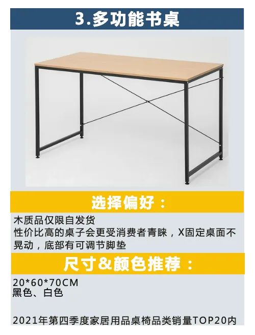 酷澎第四季度选品指南出炉，带你精准预测爆款趋势！