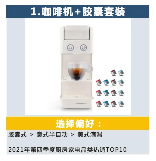 酷澎第四季度选品指南出炉，带你精准预测爆款趋势！