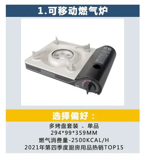 酷澎第四季度选品指南出炉，带你精准预测爆款趋势！