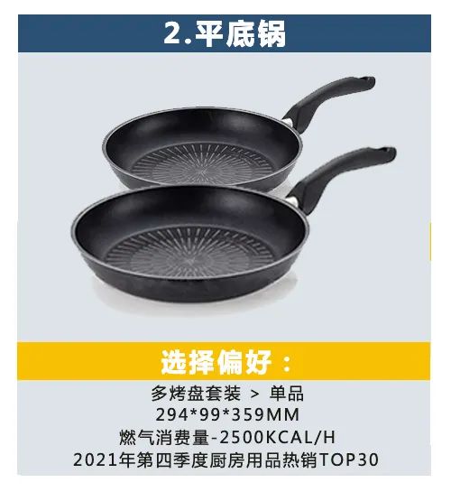 酷澎第四季度选品指南出炉，带你精准预测爆款趋势！