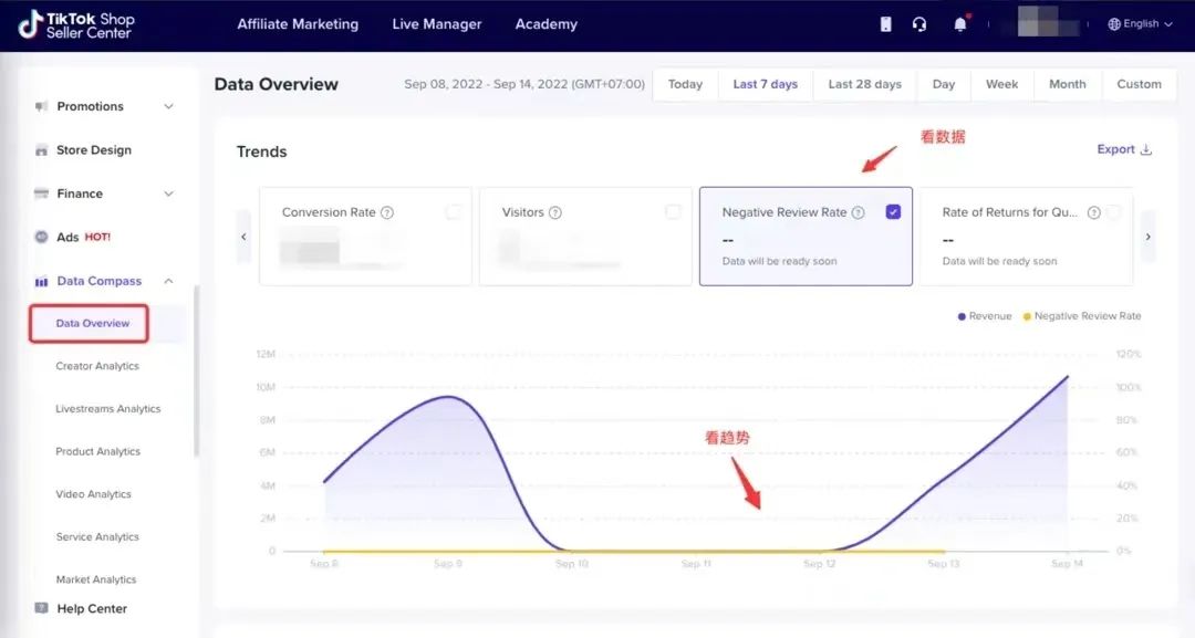 TikTok Shop如何考核差评?(TikTok差评怎么解决)