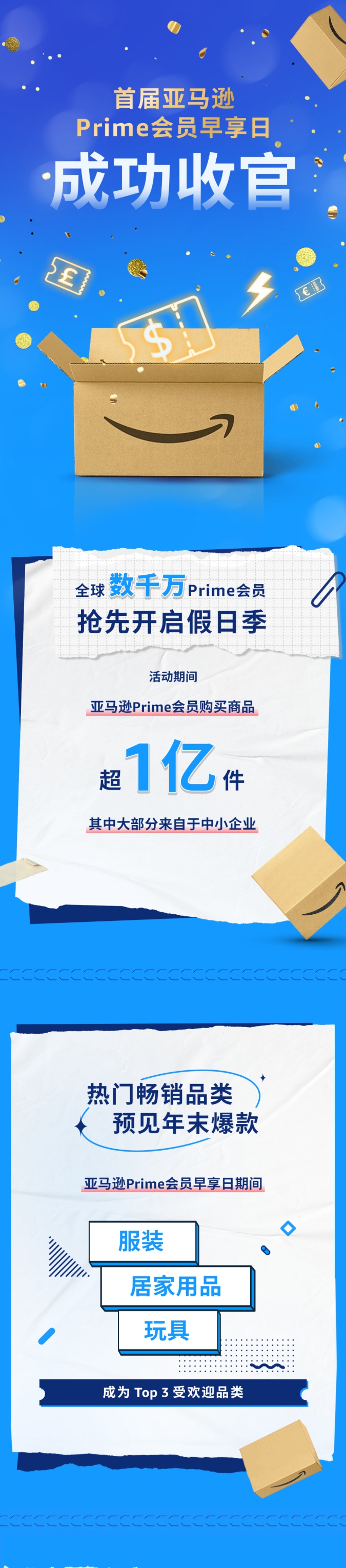 亚马逊将于10月28日发布2022年第三季度报