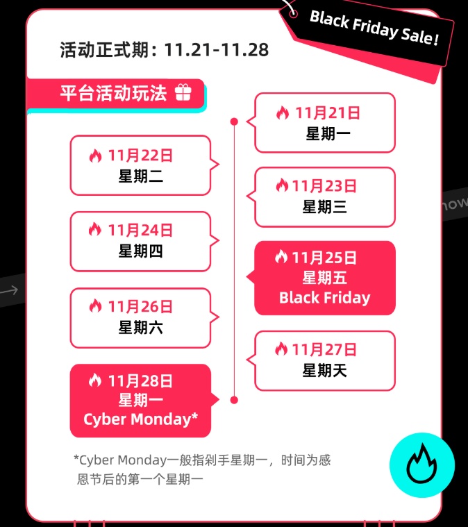TikTok Shop将于11月21日开启黑五大促