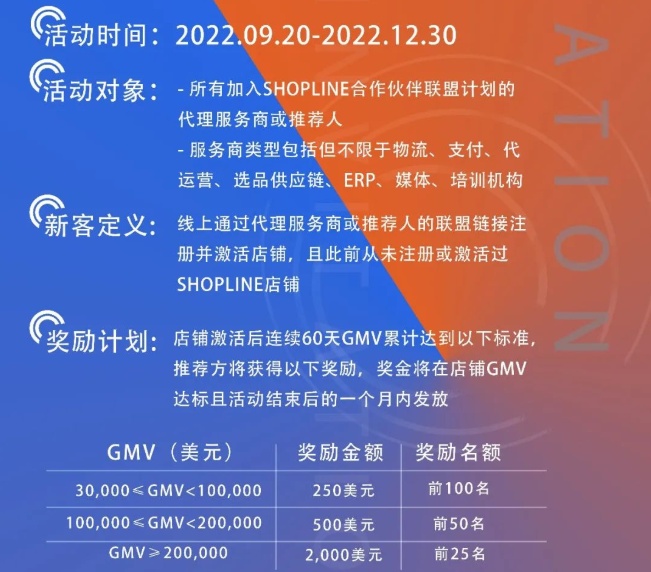 SHOPLINE推出超级联盟新客激励计划