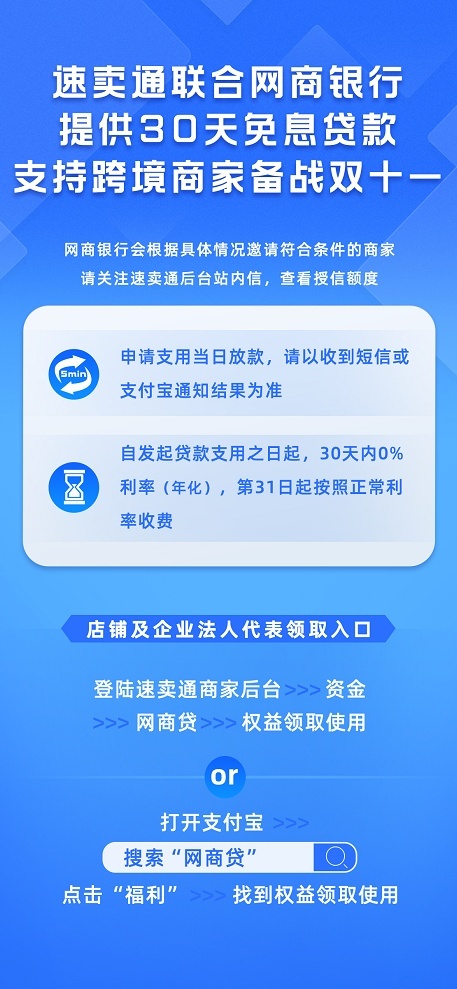 速卖通对俄罗斯新入优选仓商品进行运费补贴