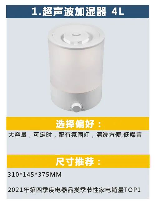 酷澎第四季度选品指南出炉，带你精准预测爆款趋势！