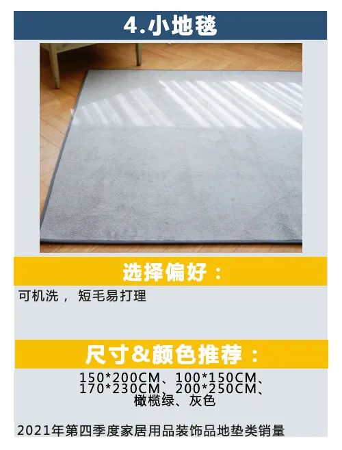 酷澎第四季度选品指南出炉，带你精准预测爆款趋势！